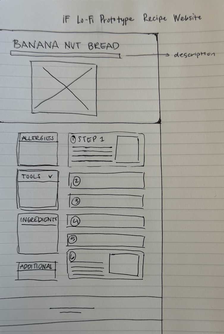 lowfi prototype image